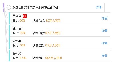 雙流縣新興沼氣技術服務專業合作社 工商信息與綜合查詢指南