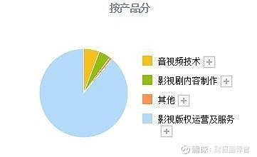 小米入局引爆元宇宙賽道 虛擬工廠與6元股價背后的數字內容新機遇